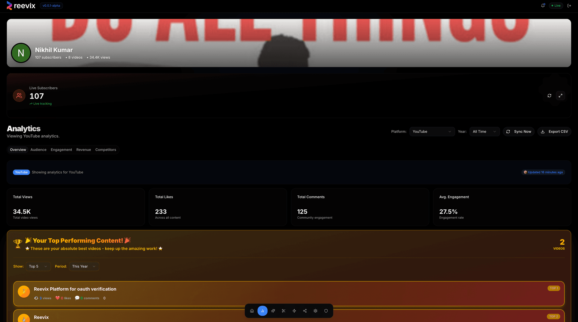 Reevix Analytics Dashboard - Cross-platform performance metrics