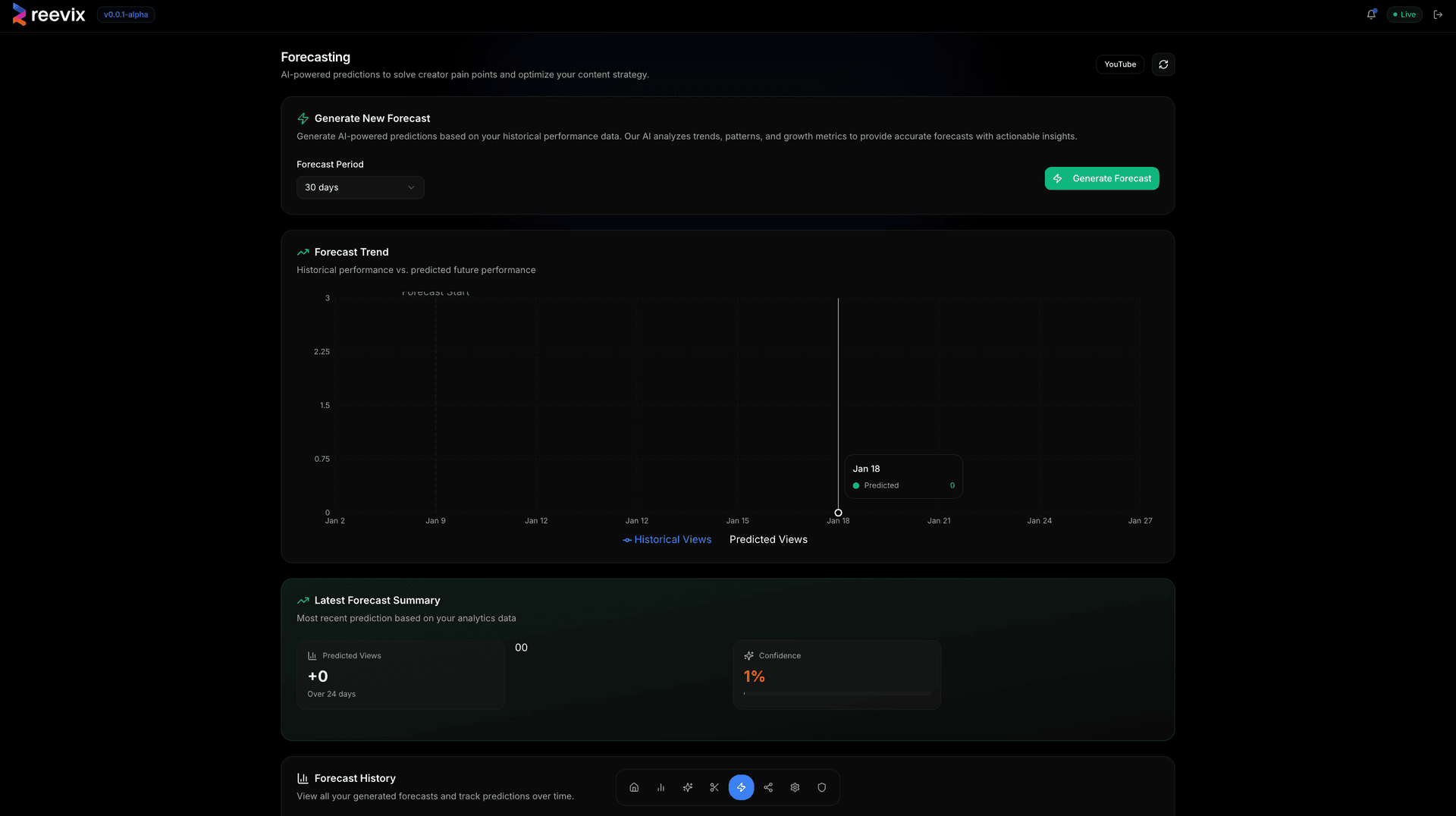 Reevix AI AI Forecasting - Performance Predictions