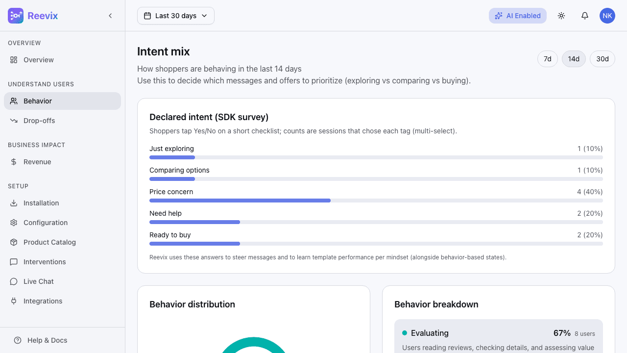 How Real-Time Behavioral Analytics Transforms Conversion Rates