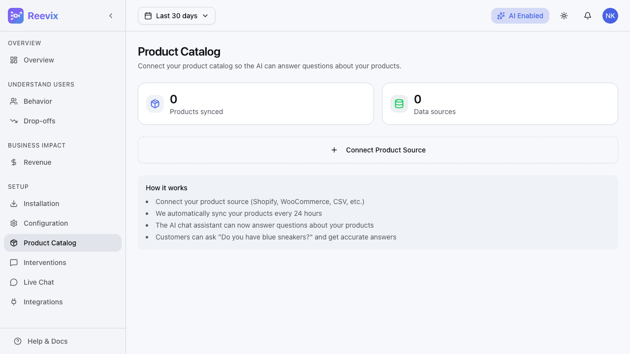 Boost High-Margin Products Strategically