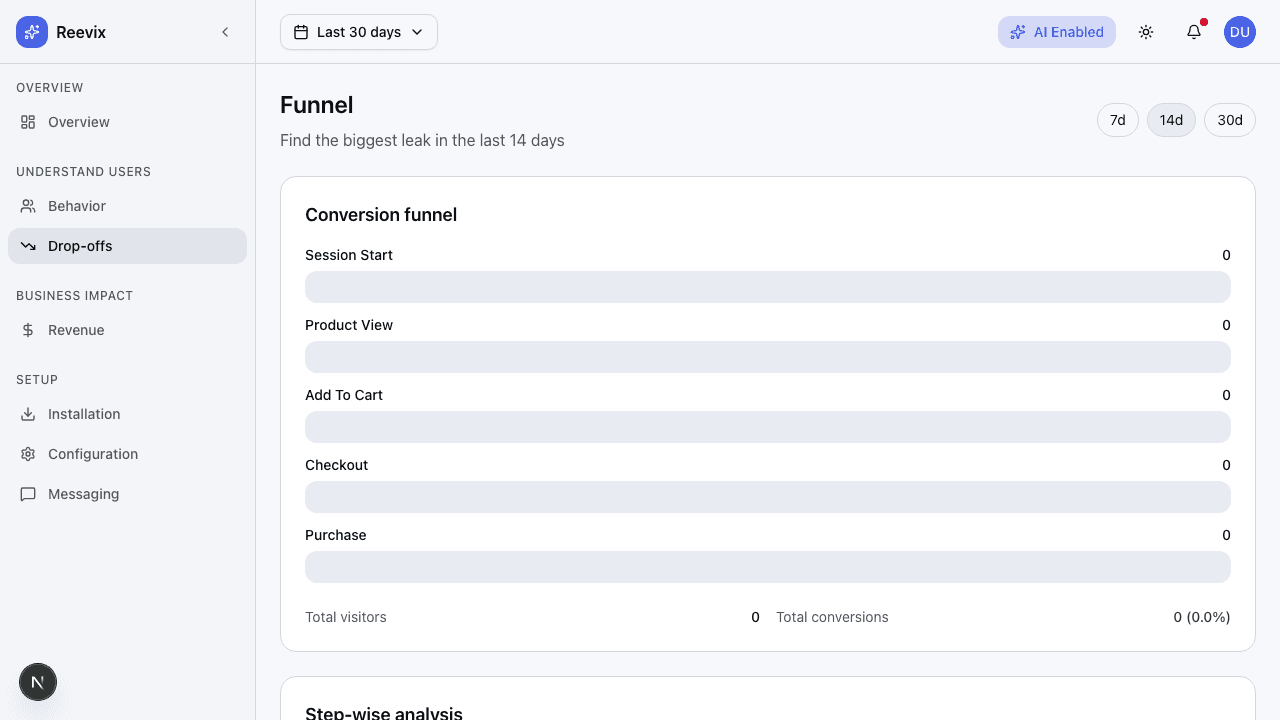 Fix Checkout Friction Instantly