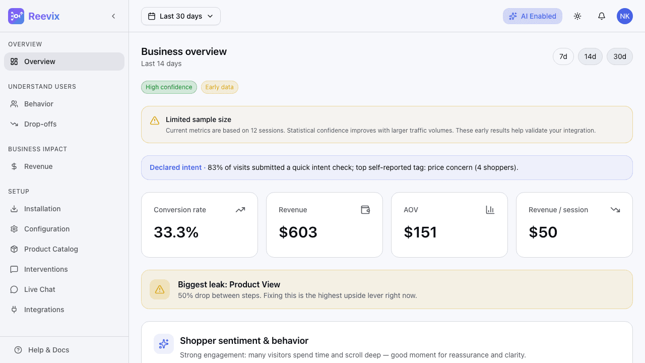 Recover Cart Abandonment in Real Time