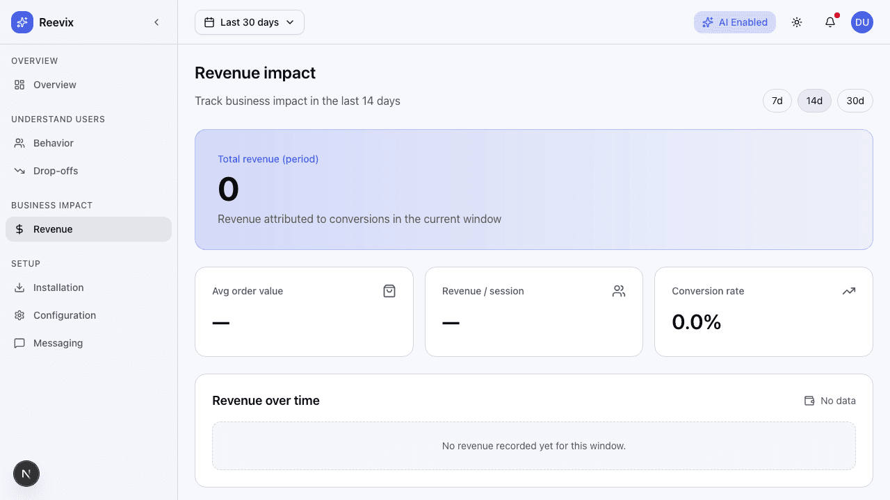 Reevix revenue impact and attribution
